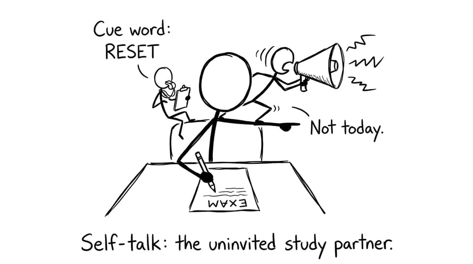 Self-talk: the uninvited study partner.