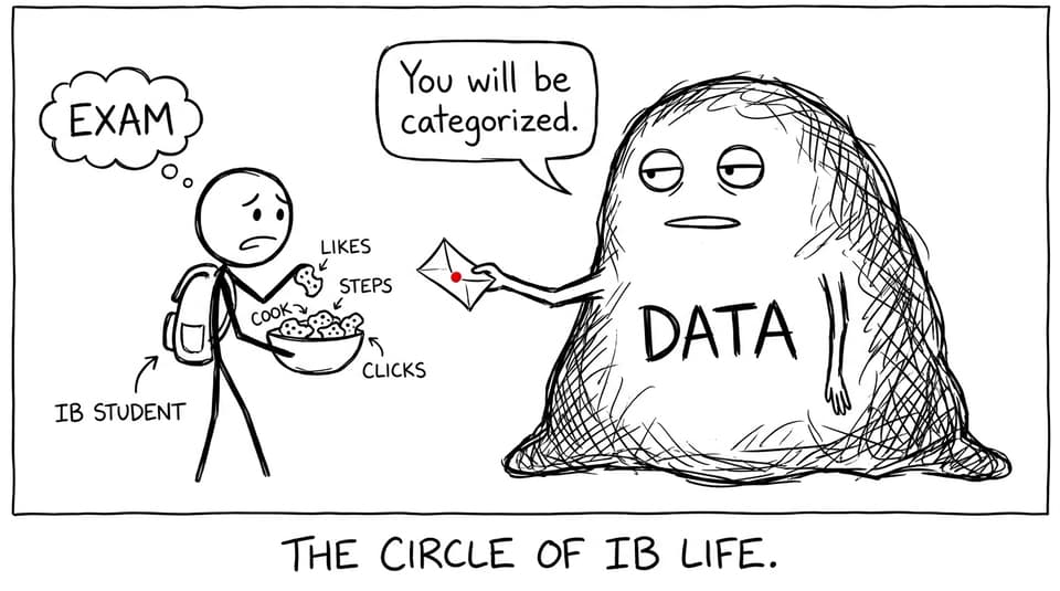 Student feeds DATA monster