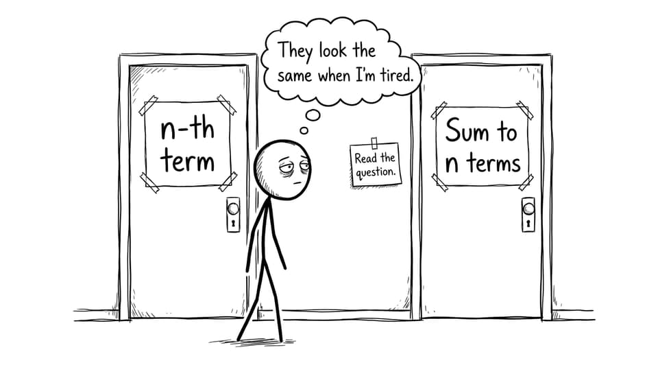 Two doors: nth term vs sum