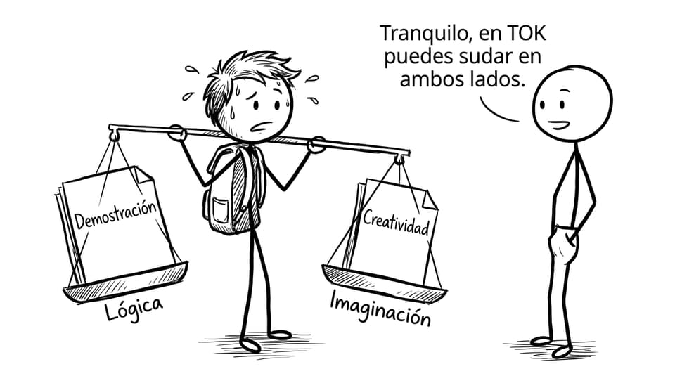 Balanza entre lógica e imaginación