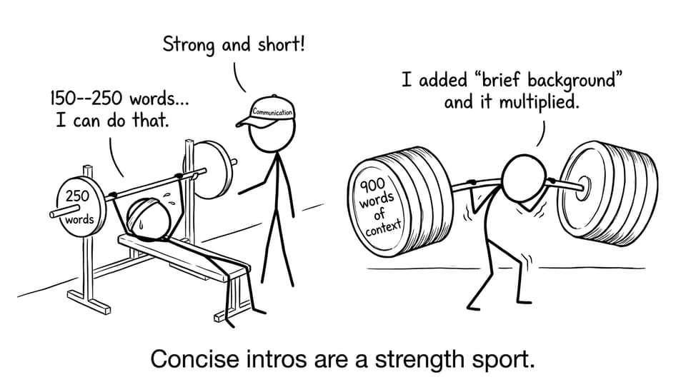 Word Count Gym for concise intros
