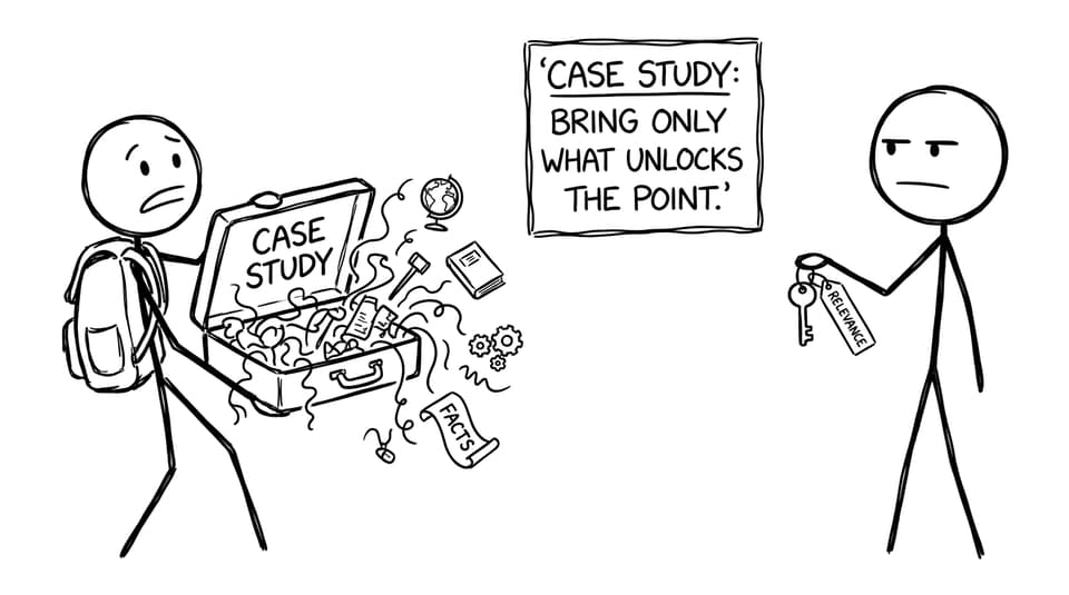 Case study suitcase of random facts vs relevance key