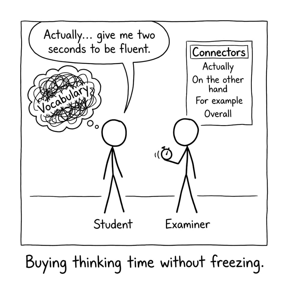 Buying thinking time without freezing