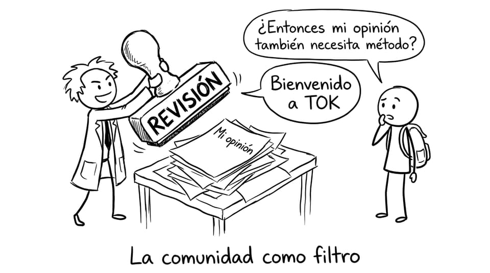 Comic sobre revisión y método