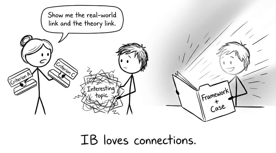 Comic about criteria and connections