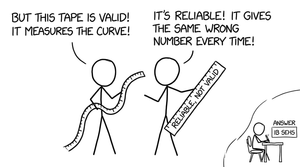 Validity vs reliability argument