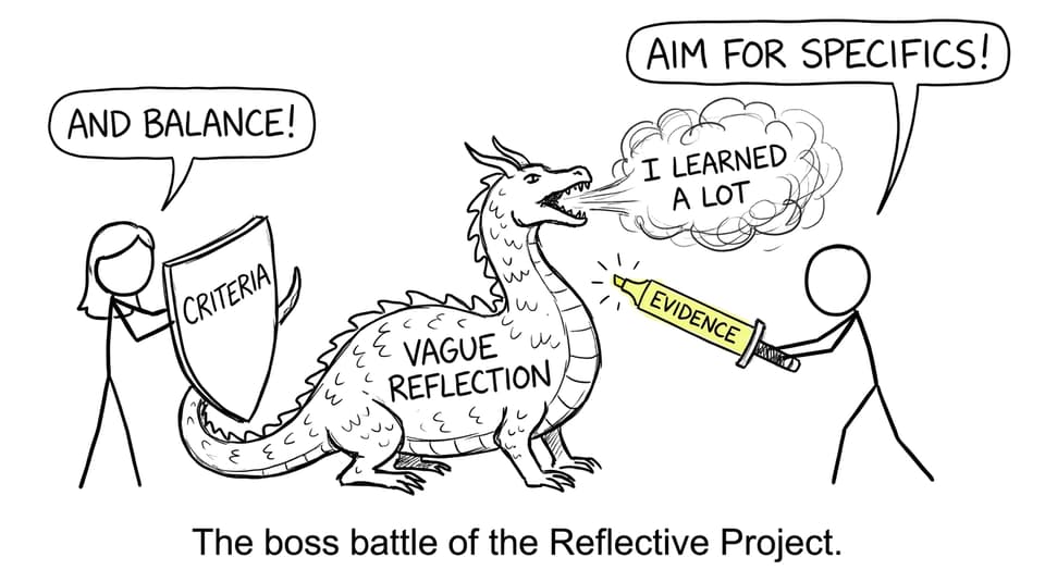 The boss battle of vague reflection vs evidence.