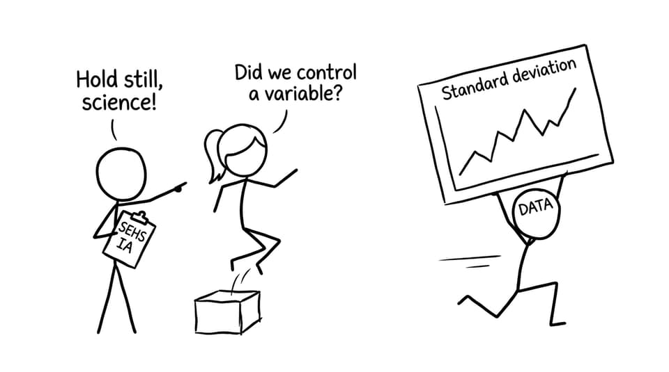 A chaotic SEHS IA experiment with data running away