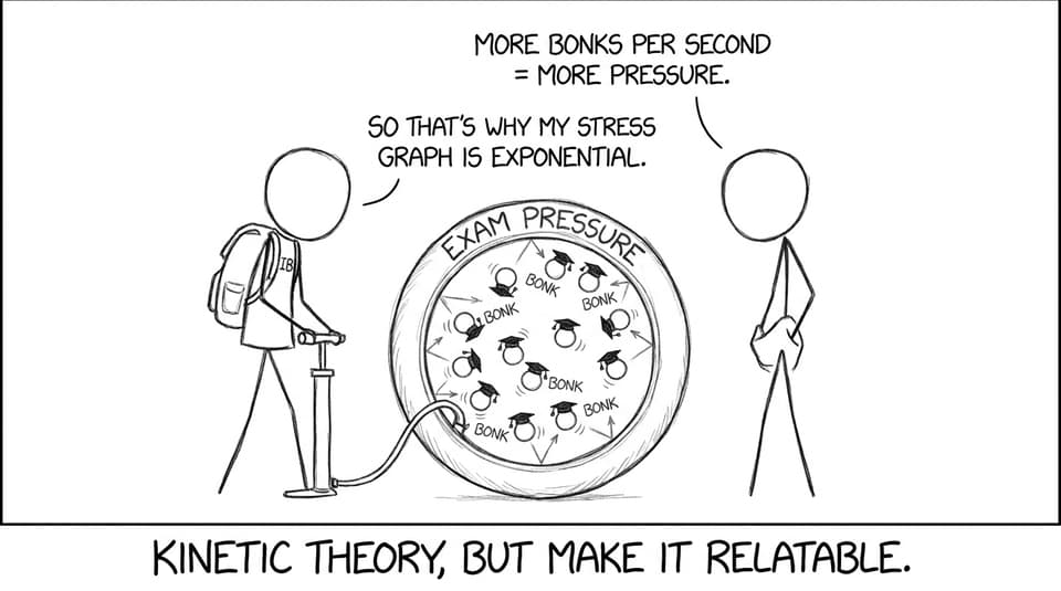 Comic about exam pressure and particle collisions