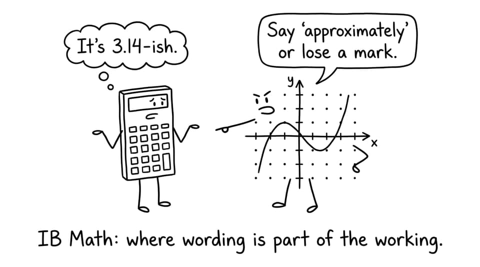 Calculator vs graph arguing about approximation