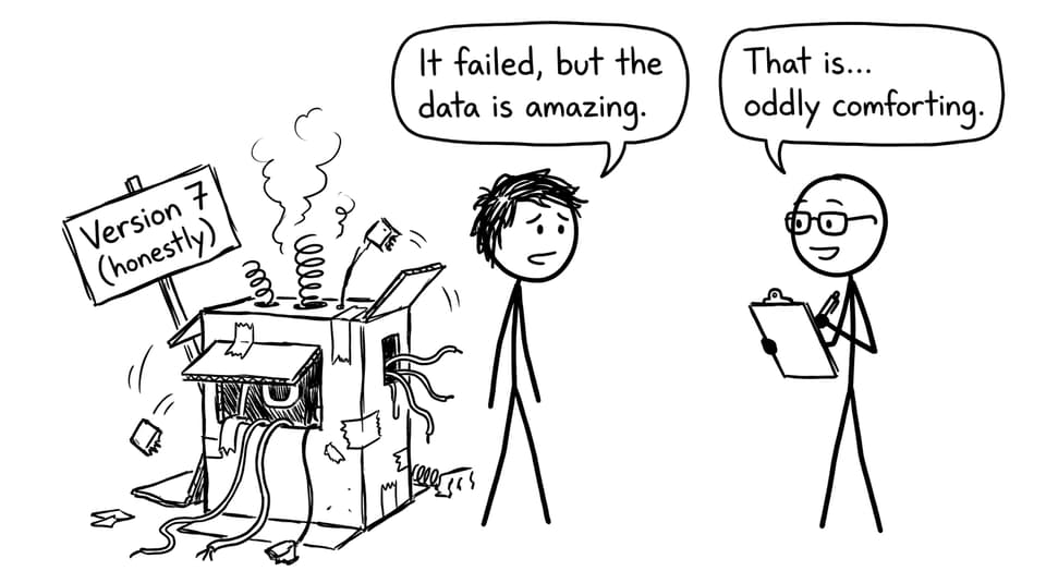 Prototype version labeled honestly while an examiner smiles
