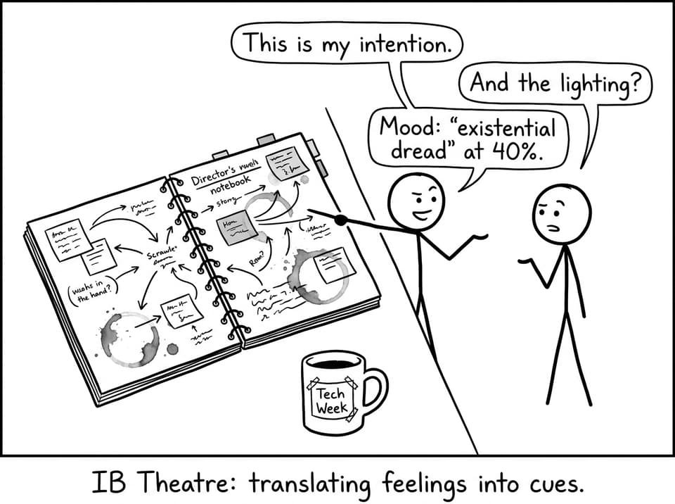 Comic about intention and lighting mood
