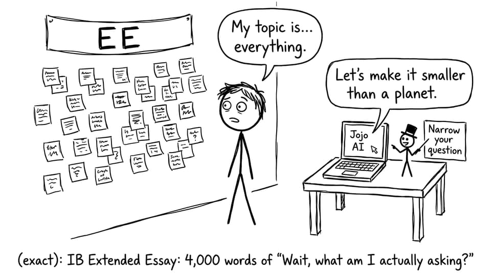 EE question narrowing comic