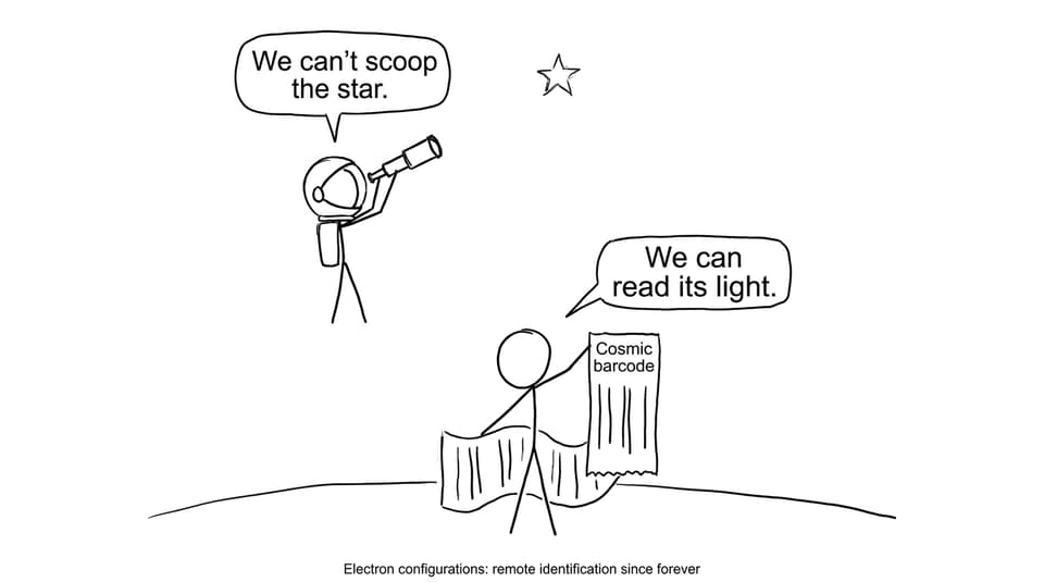 Cosmic barcode telescope joke