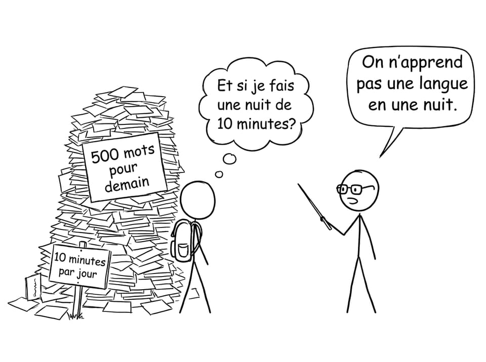 Un élève face au vocabulaire