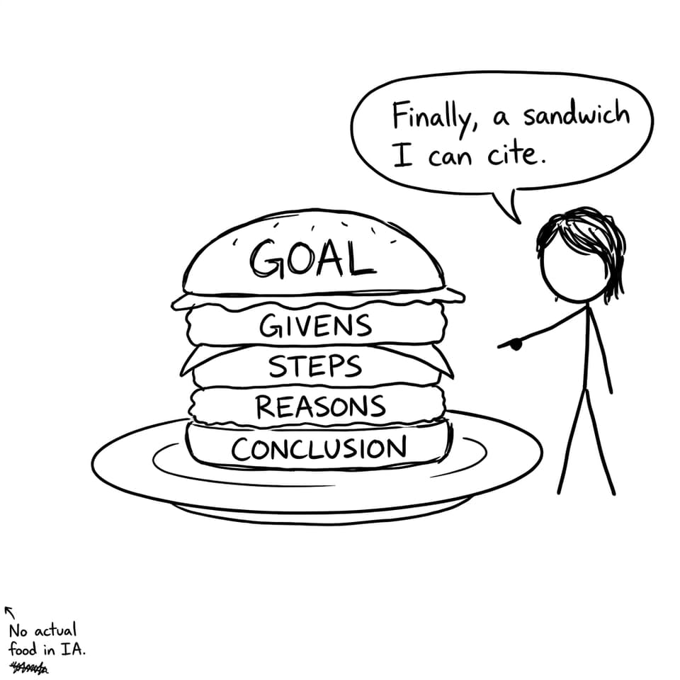 Proof sandwich comic