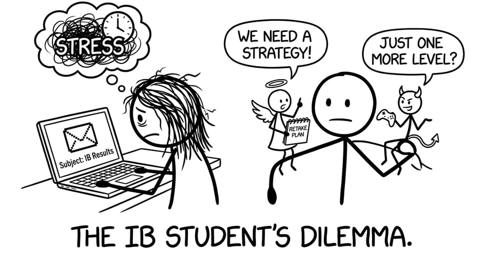 Two voices after results: planner vs procrastination