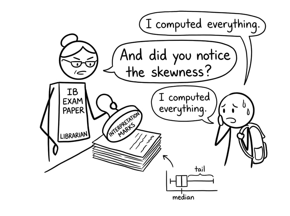 Interpretation marks