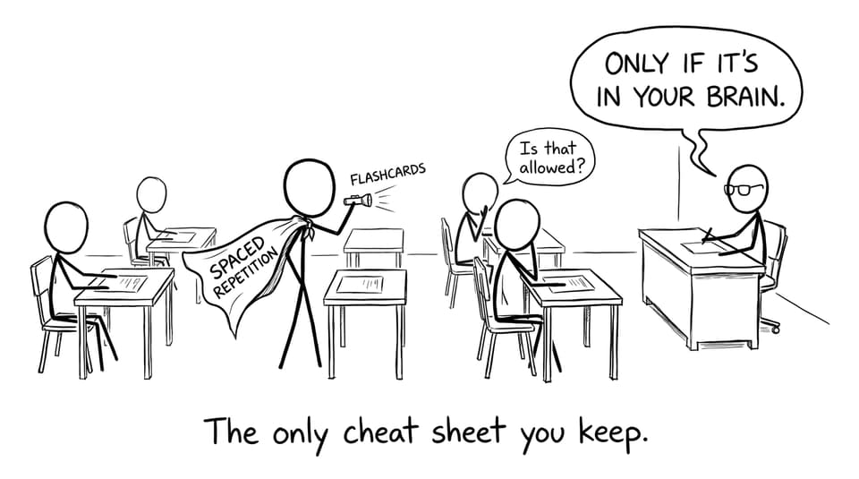 Exam hall spaced repetition joke