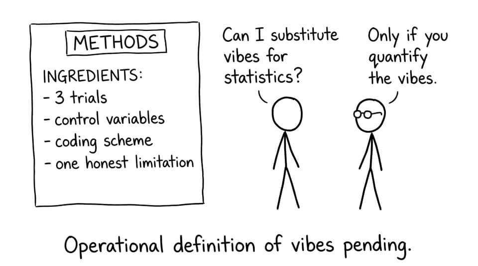 Method as a recipe with vibes joke