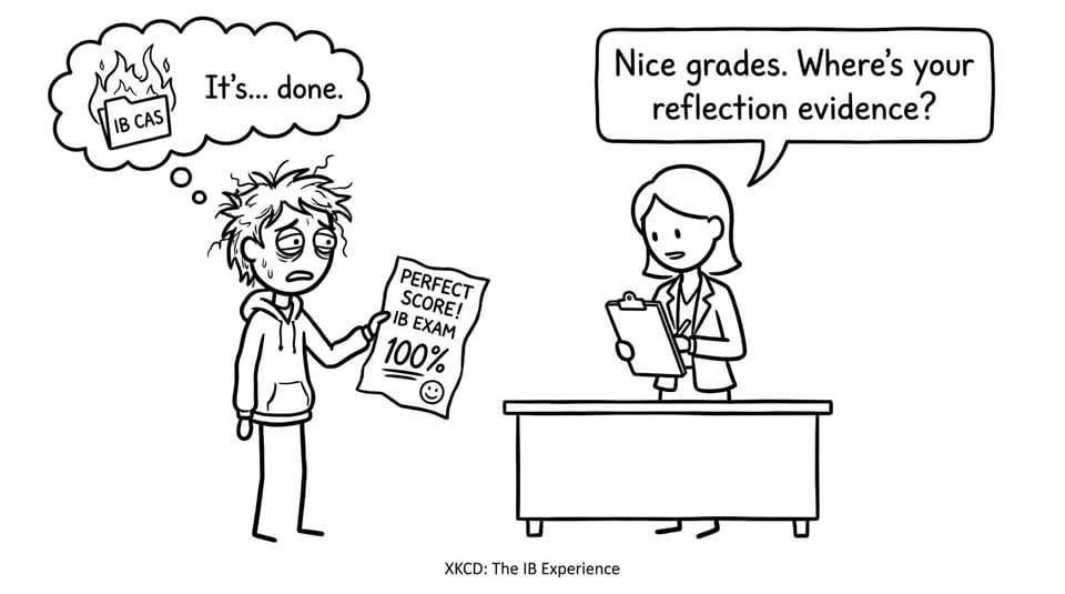 Student with perfect grades but CAS folder on fire