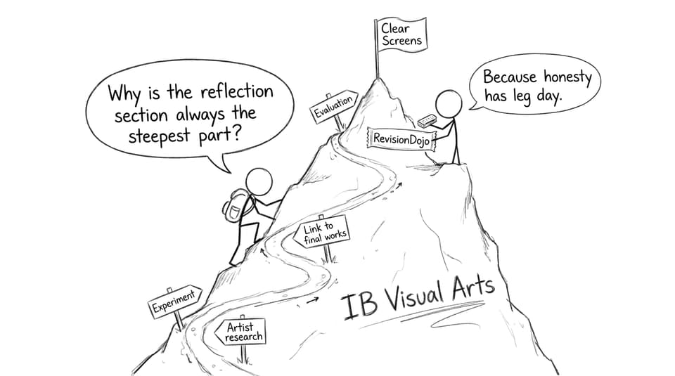Comic about the uphill climb of reflection