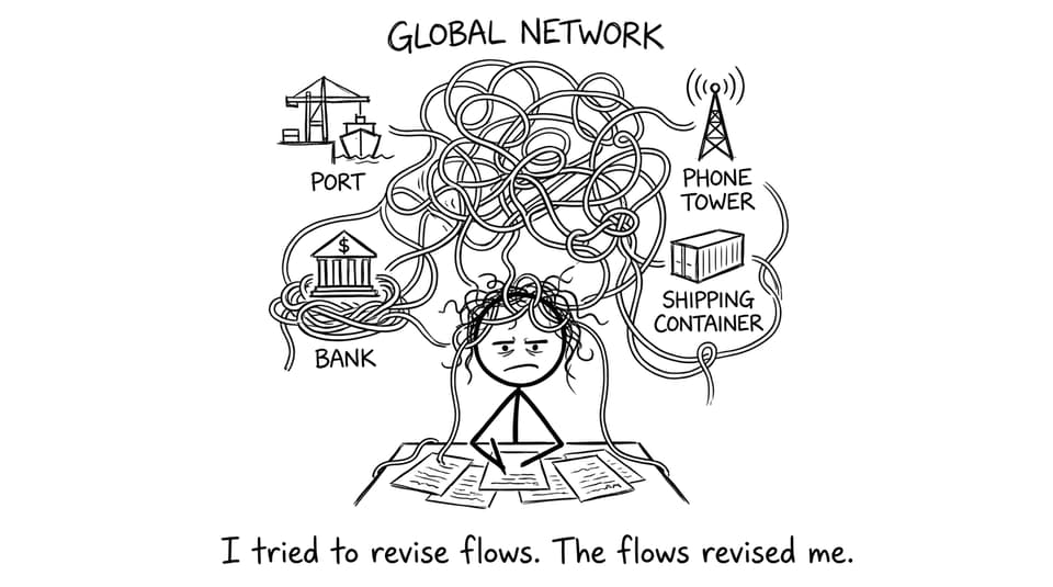 Student vs spaghetti global network mind map