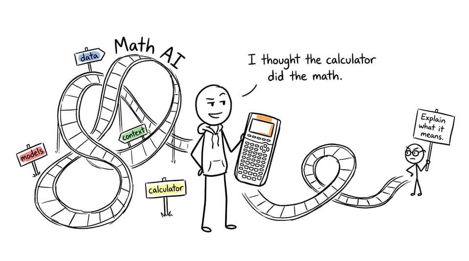 Comic about a student discovering that a calculator cannot interpret Math AI answers