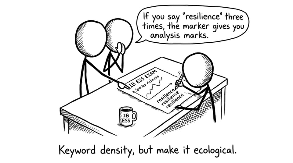 Exam keywords comic