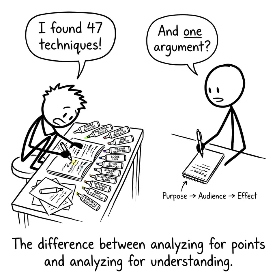 Highlighters vs one clear argument comic