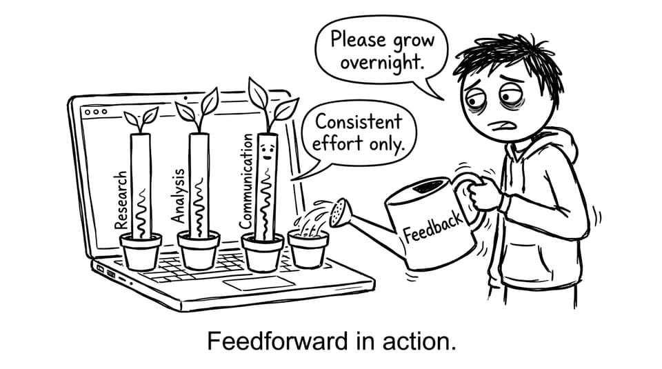 A student waters progress bars labeled Research, Analysis, Communication