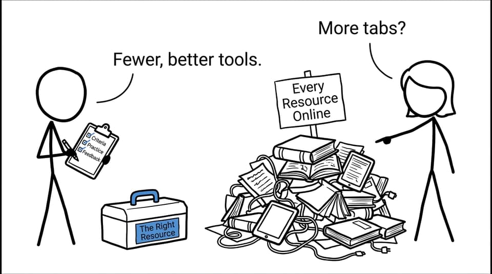 XKCD-style comic showing a student choosing a small useful study toolbox instead of an enormous pile of online resources