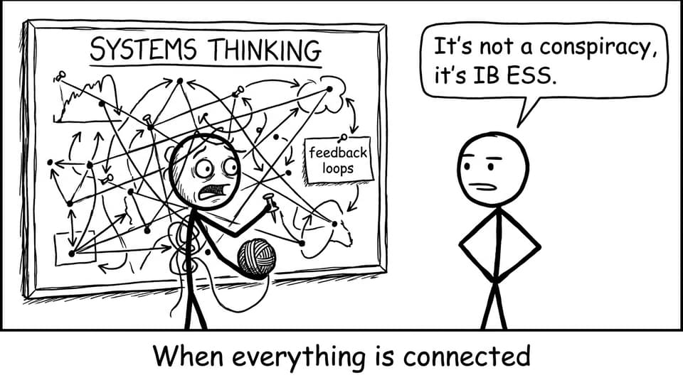 When everything is connected