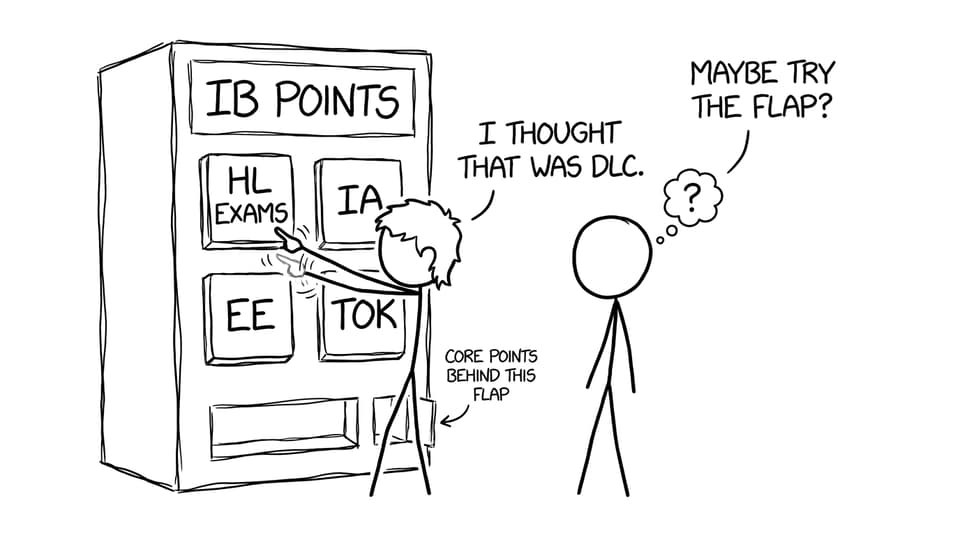 IB points vending machine joke