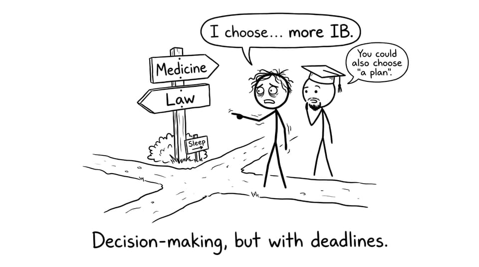Decision-making, but with deadlines.