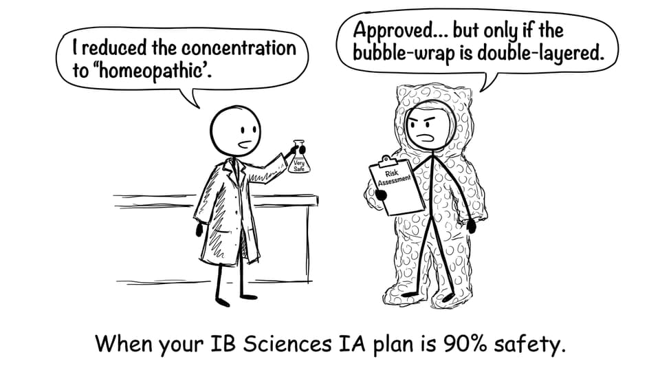 When your IB Sciences IA plan is 90% safety