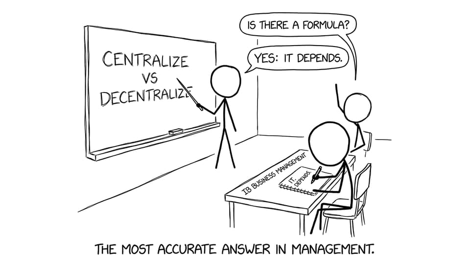 The most accurate answer in management.