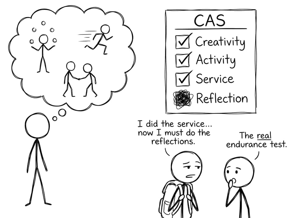CAS is the real endurance test: reflections