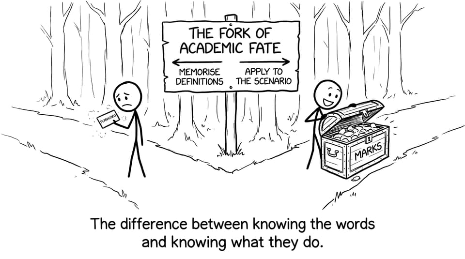 Two paths: memorise vs apply