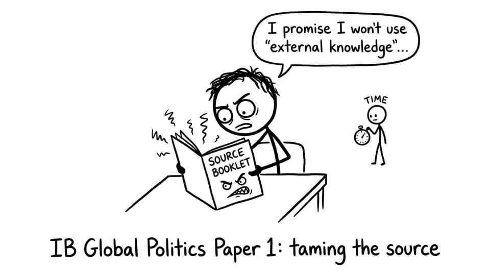 A student trying to “domesticate” sources under time pressure