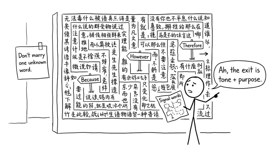 Reading maze with signal words as signposts