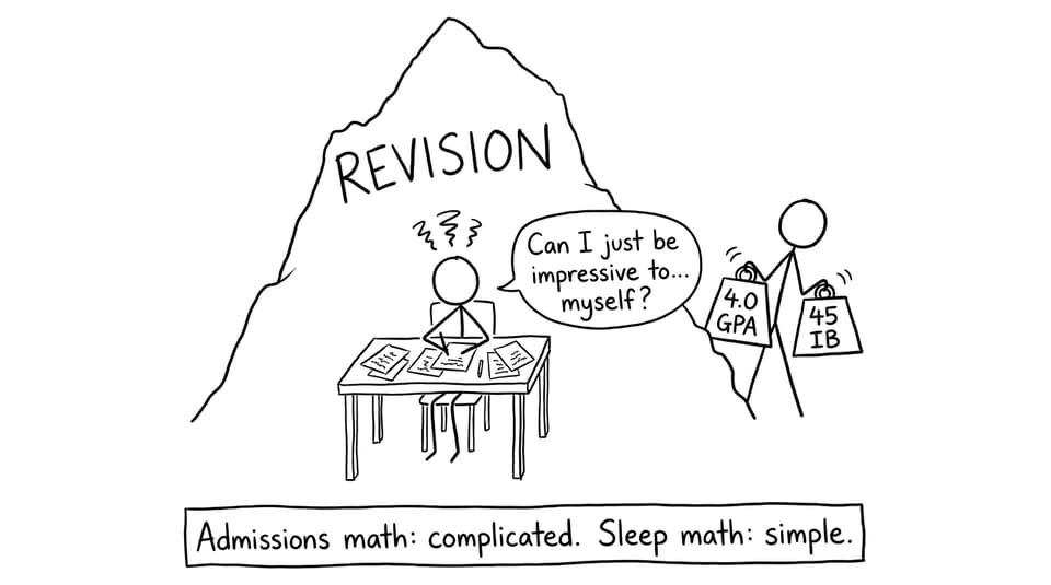IB vs GPA stress comic