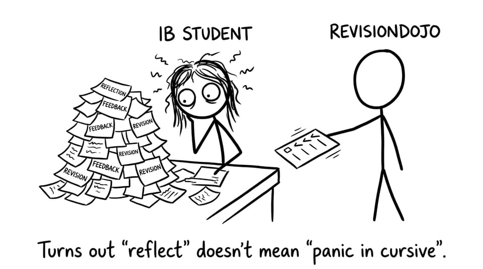 A calm checklist vs panic reflection