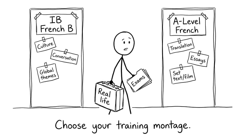 Two doors, two training montages