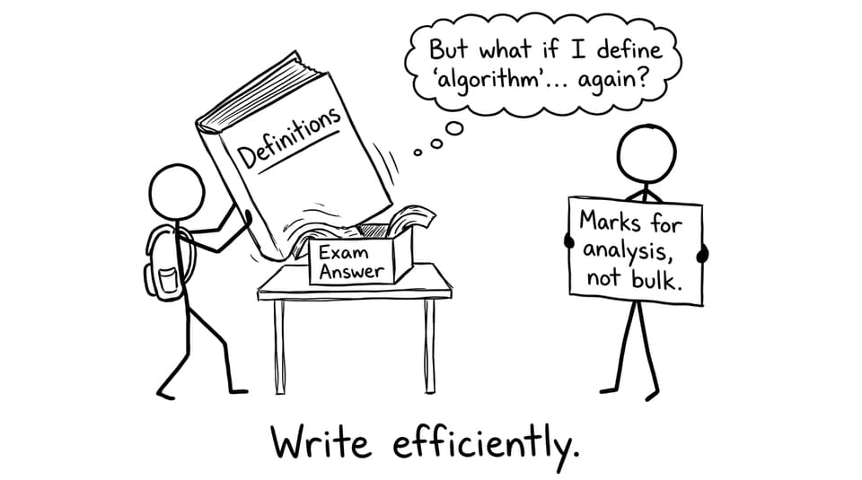 A comic about stuffing too many definitions into an exam answer