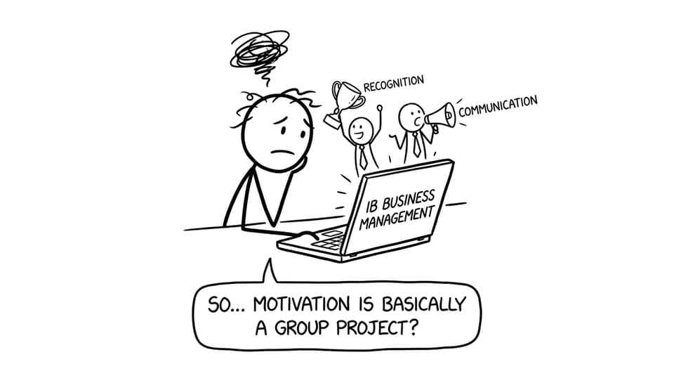 IB student meets workplace motivation “theories”