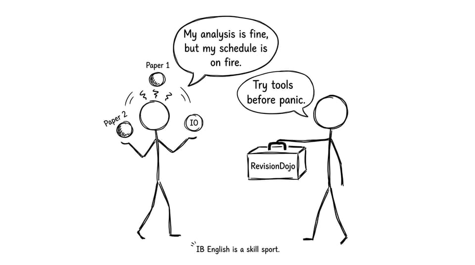 Juggling Paper 1, Paper 2, and IO