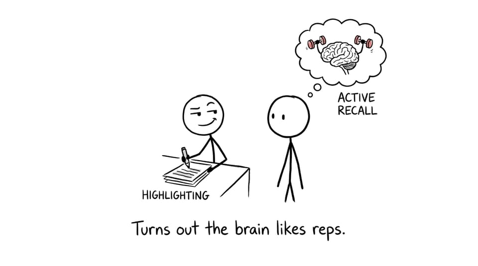Two students: highlighting vs active recall brain reps