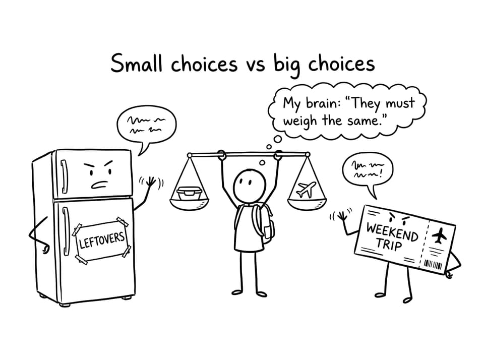 Choices comic break