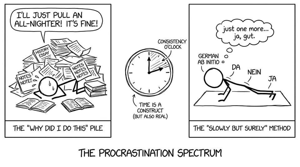 Consistency vs cramming